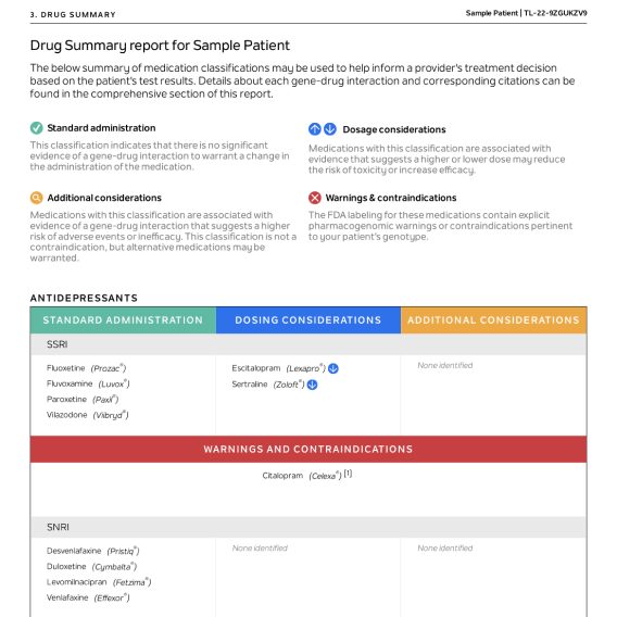Spravato Rems Patient Monitoring Form.pdf Restoration Health & Wellness – Restoration Health & Wellness
